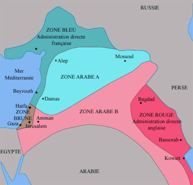Sykes-Picot