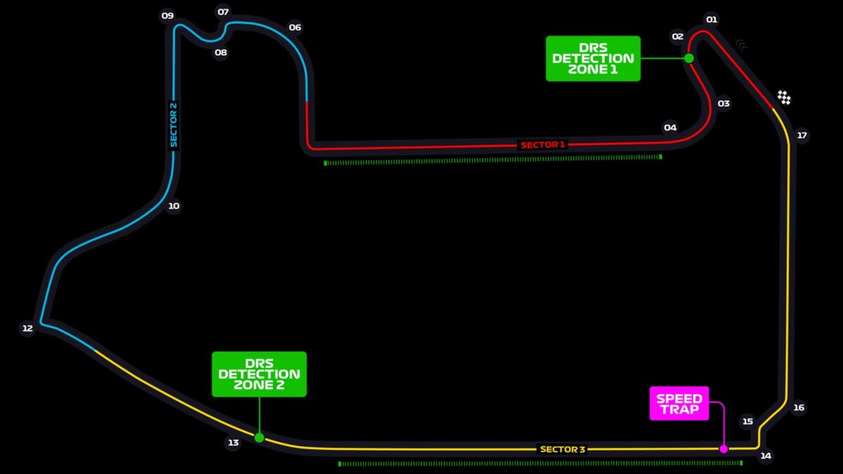 Formula 1 Las Vegas GP