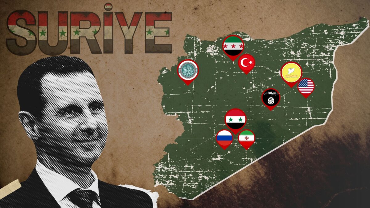 Suriye'de hangi aktörler var?