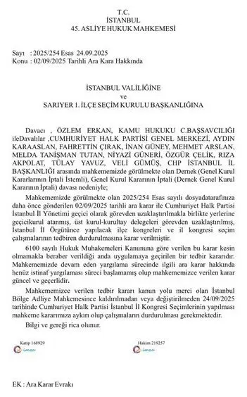 CHP İstanbul İl Kongresi durdurulsun talebi