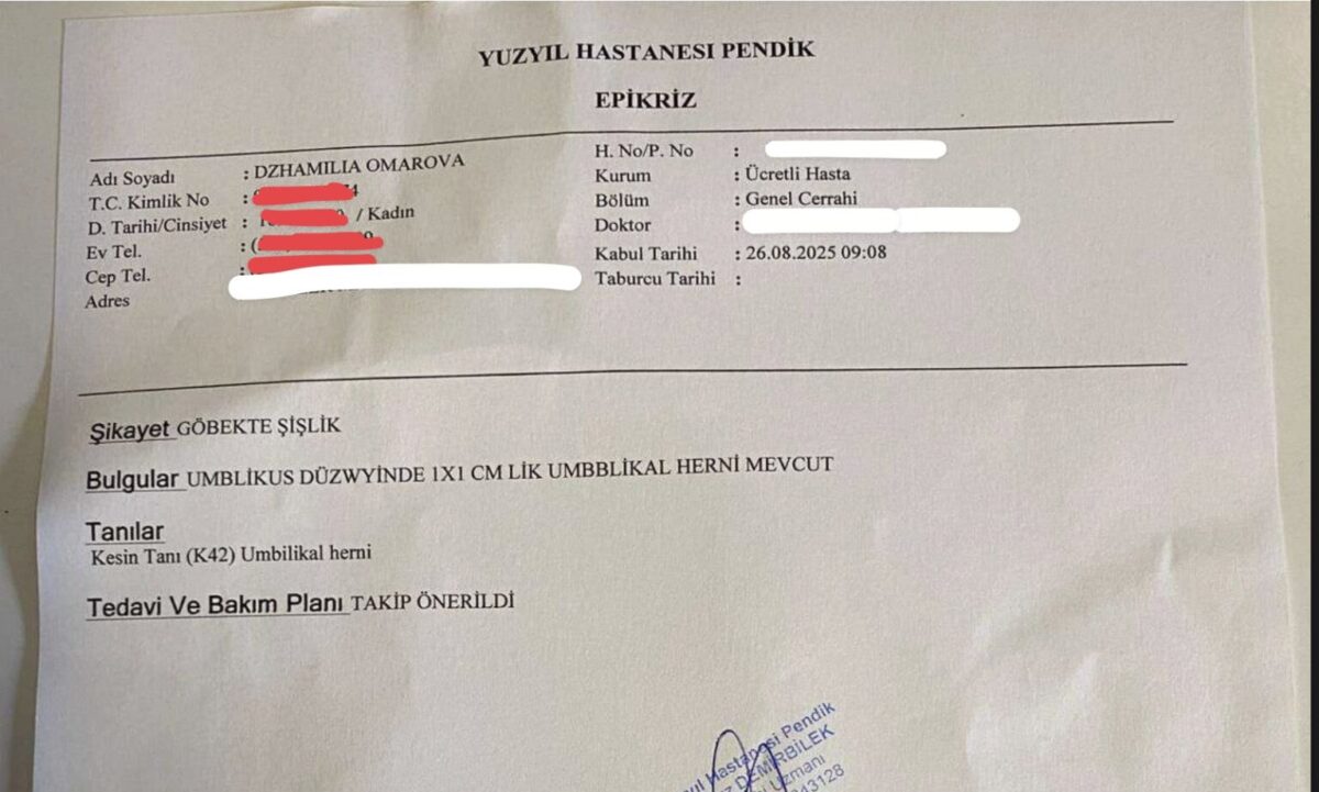 Dağıstanlı hamile kadını GGM'de alıkoymak | Yusuf Tunçbilek