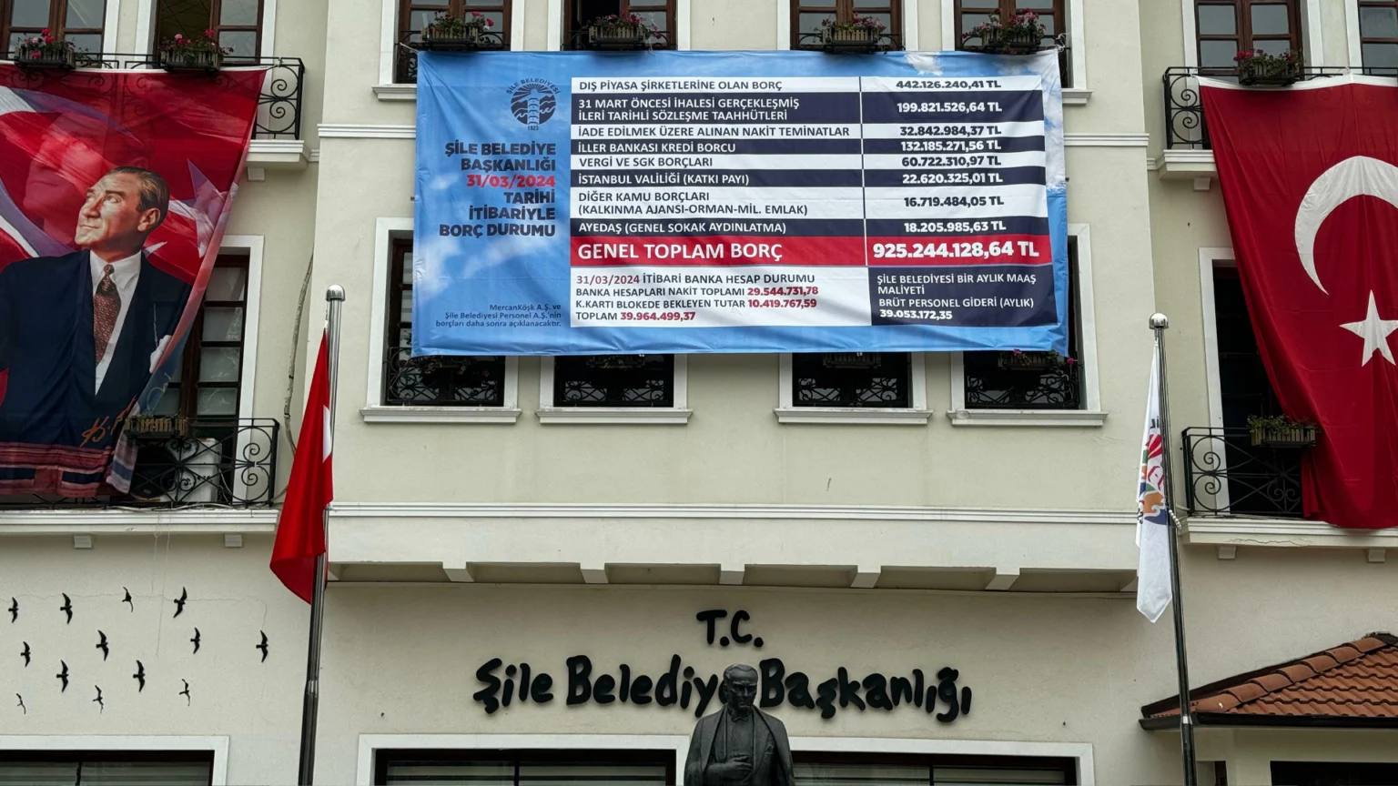 22 officials detained in Istanbul's Şile municipality_2