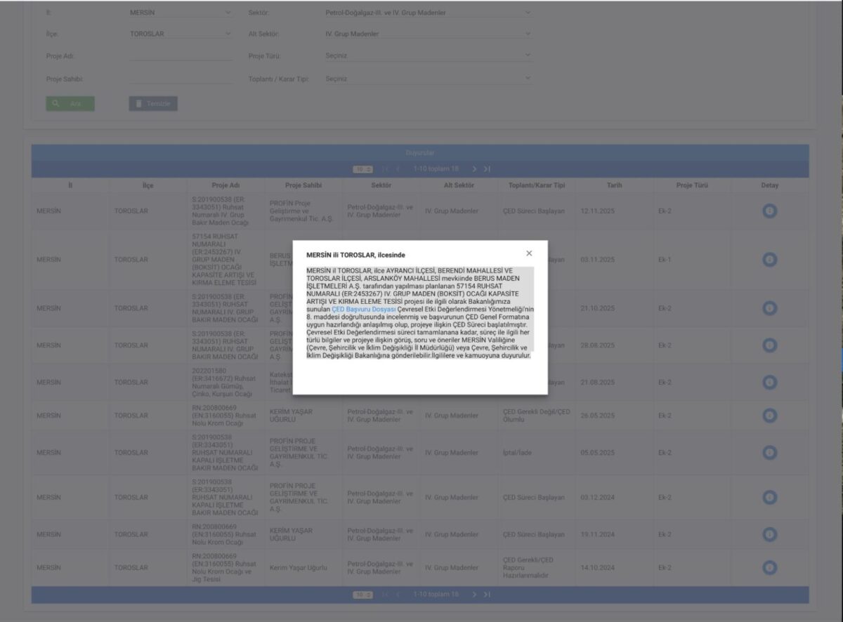 Arslanköy maden direnişine hazırlanıyor