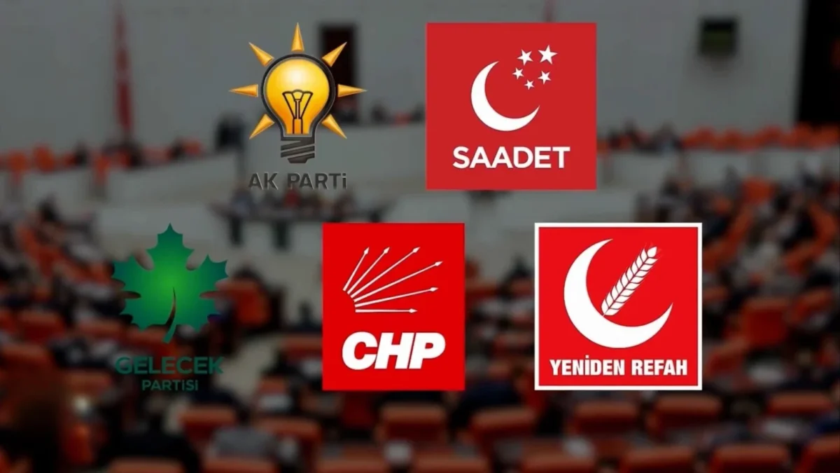 komisyon rapor süreç