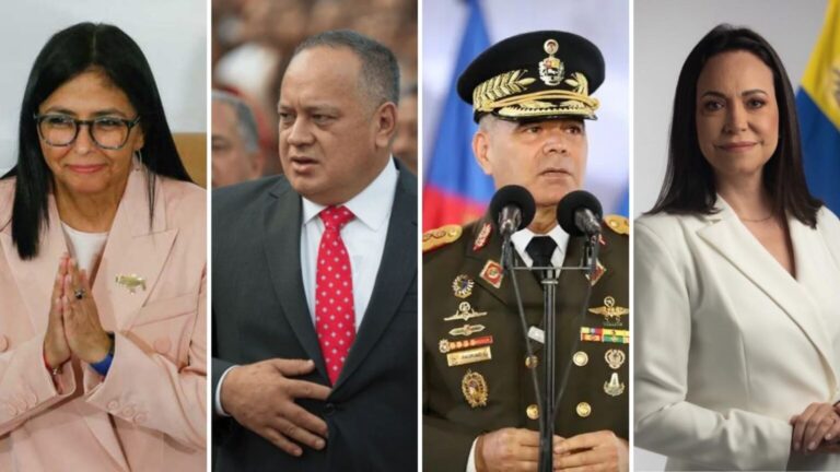 Venezuela potansiyel adaylar