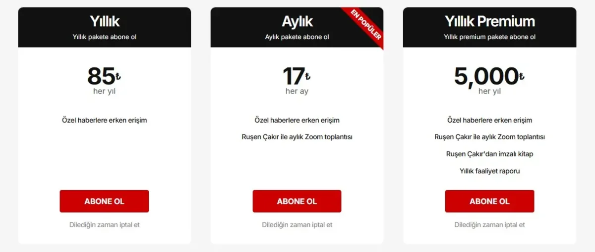 Medyascope abonelik seçenekleri