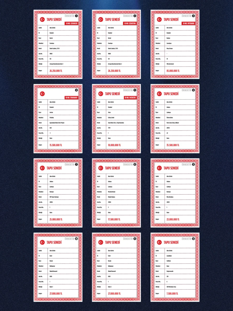 Akın Gürlek tapu kayıtlarını paylaştı: “4 taşınmazım var; bu, Özgür Özel’in son dakika çırpınışları”