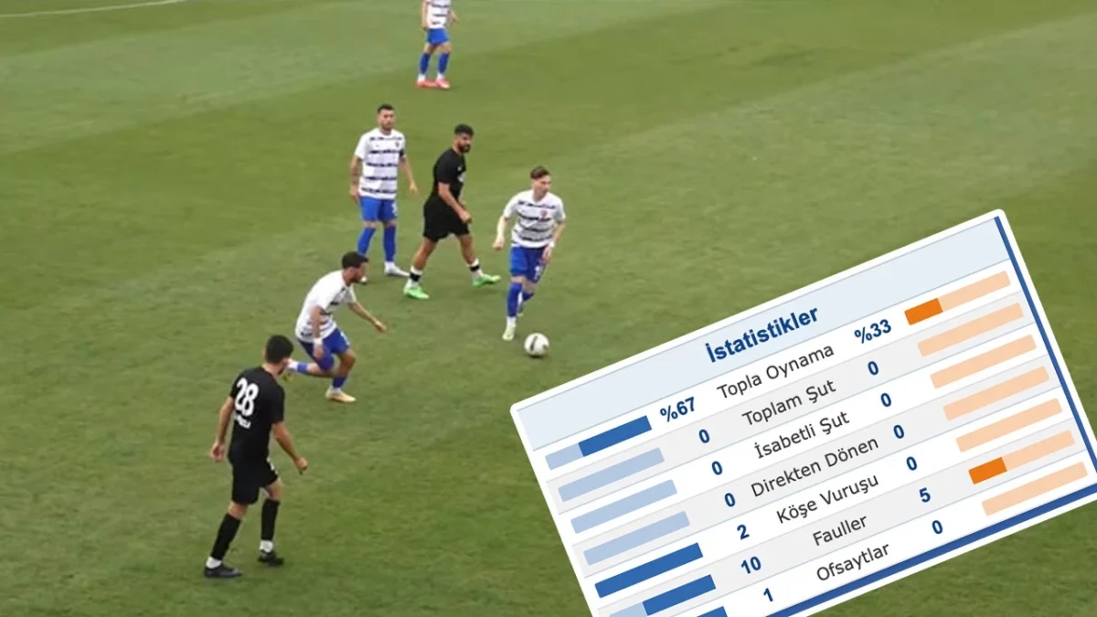 Ankaraspor-Nazillispor davasında tutuklular tahliye edildi