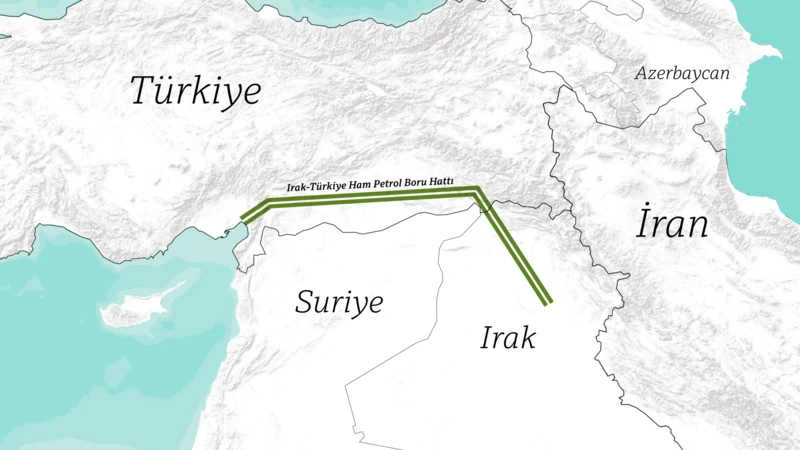 Türkiye'nin önerdiği enerji rotaları