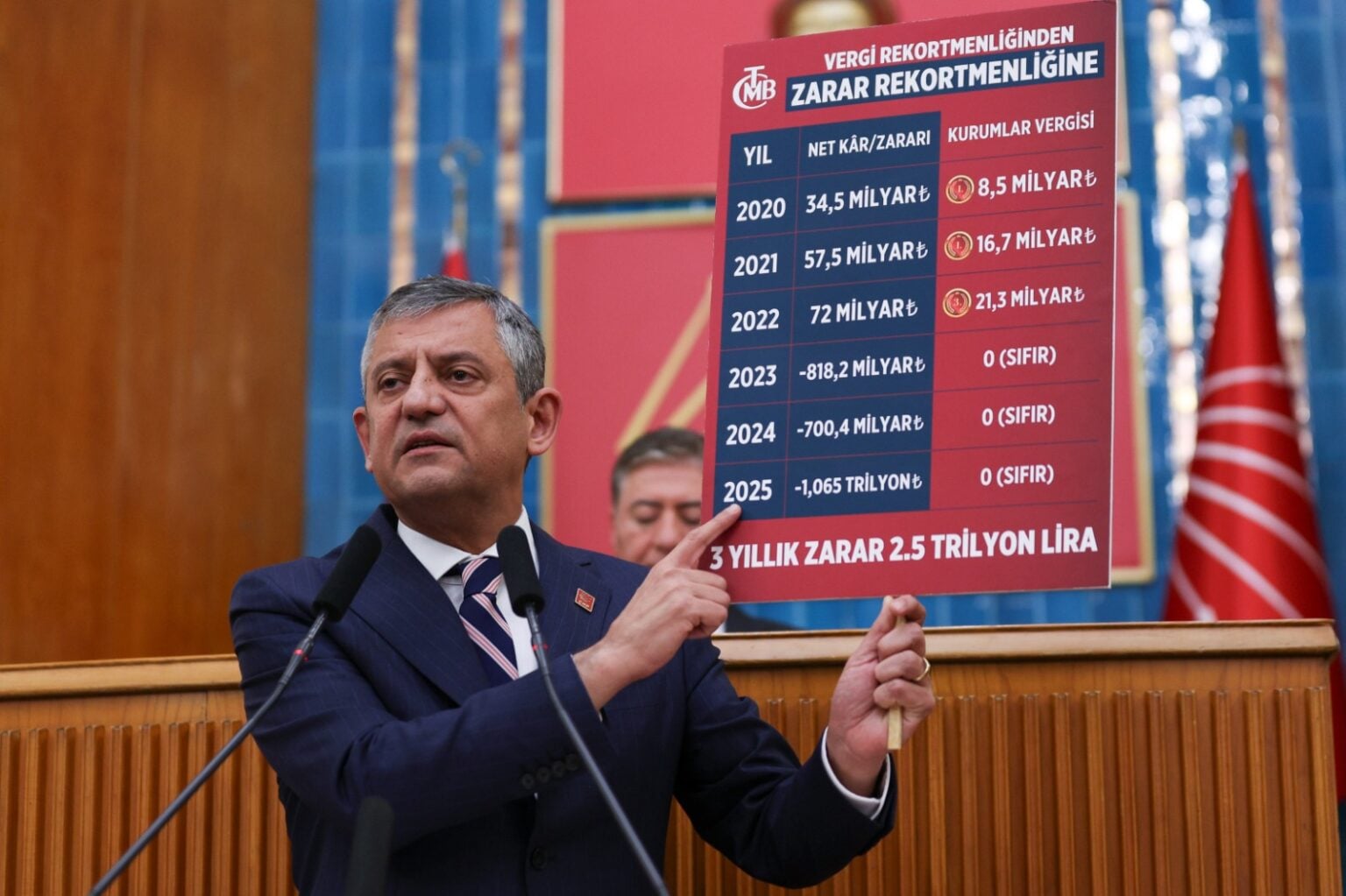 Ruşen Çakır yorumladı: Özgür Özel AKP’lilerin aklını çelebilir mi?