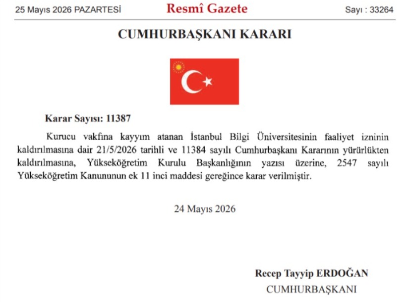 Bilgi Üniversitesi'nin kapatılmasına ilişkin karar iptal edildi