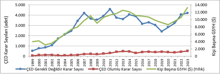 Ordu, Muğla, Hatay: Toprağın asıl sahibi topraksız kalıyor