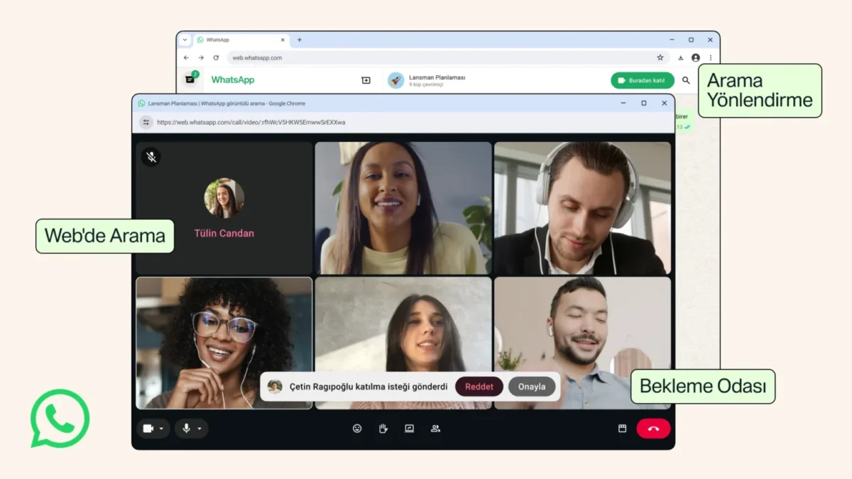 WhatsApp Web