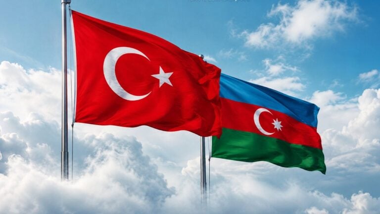 Türkiye-Azerbaycan